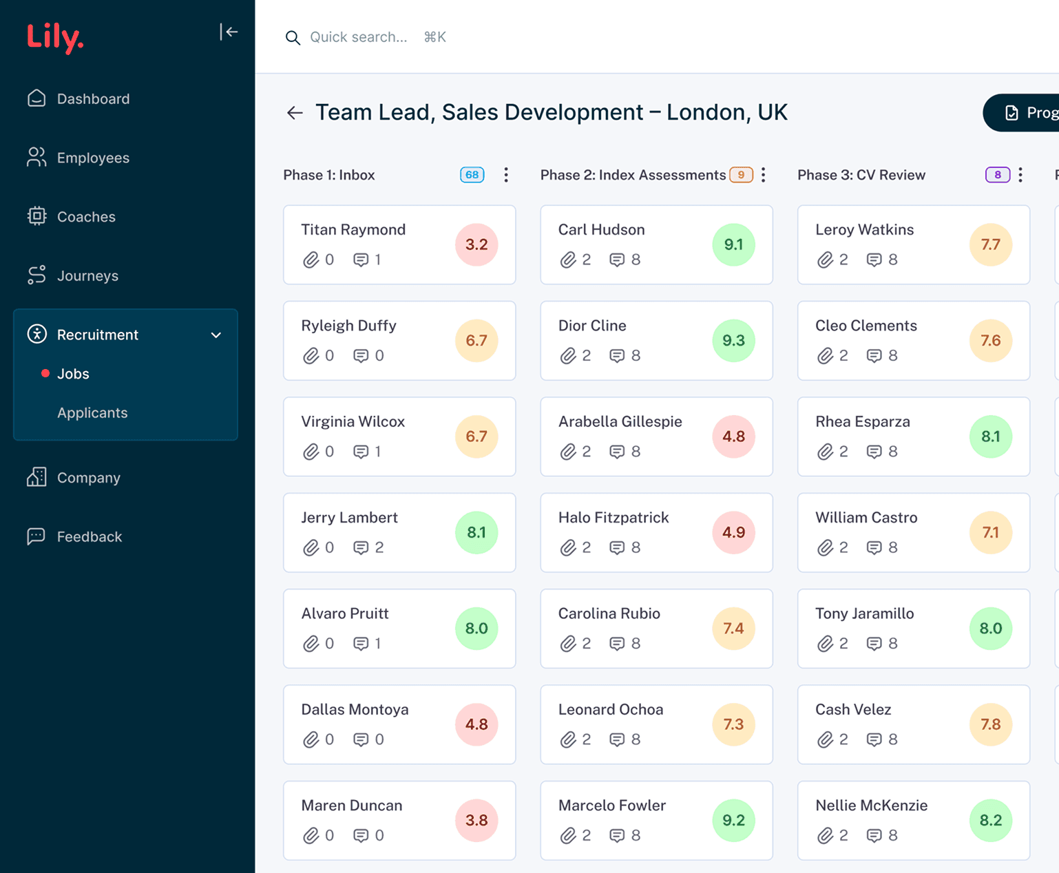 user interface of the progreso platform score candidates